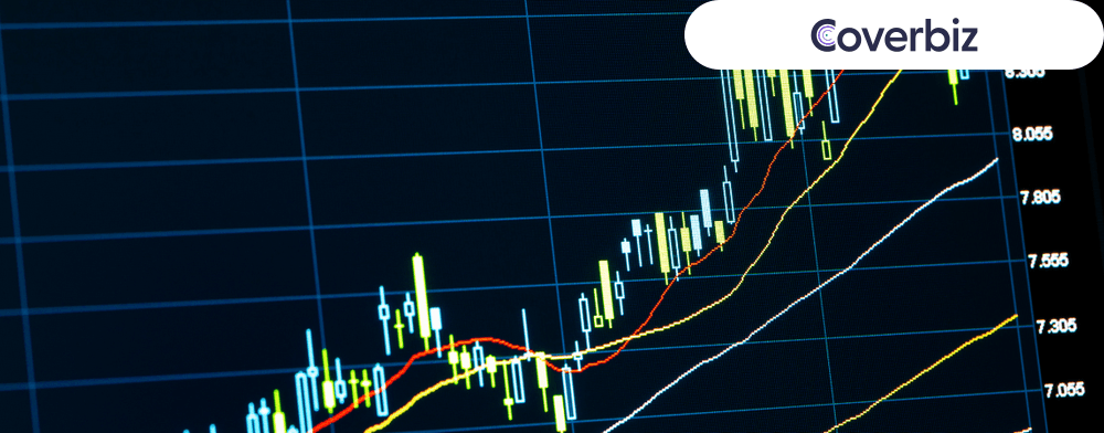 A graph shown onscreen featuring company share capital 